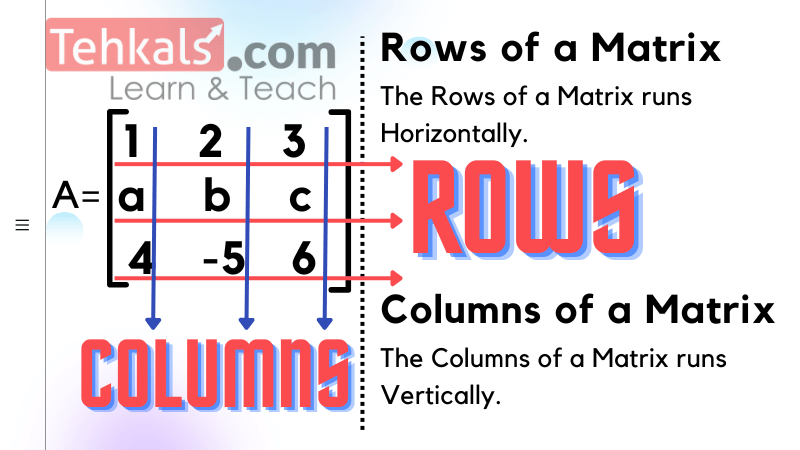 rows and columns of a matrix