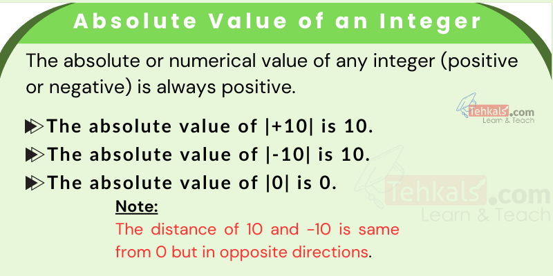 absolute value of an integer absolute value of integers