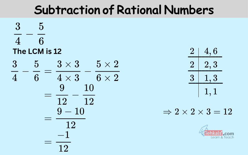 add and subtract rational numbers
