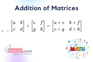 Addition of Matrices - Post Thumbnail