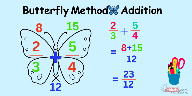 butterfly method for fractions