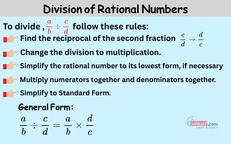 dividing rational numbers