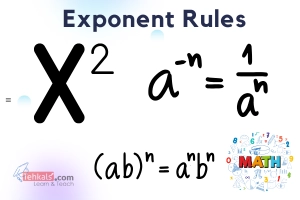 Exponent Rules