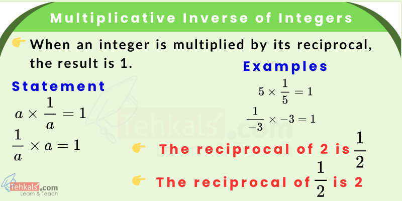 multiplicative inverse of integer Multiplicative Inverse of Integers