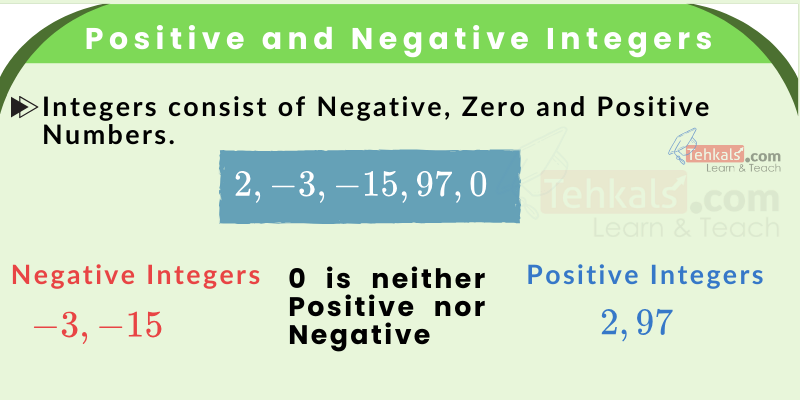 positive and negative integers positive and negative integers