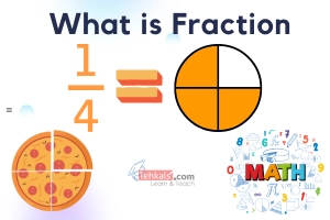 What is Fraction: Types, Examples, Parts, Uses of Fractions